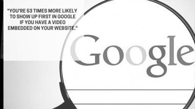 pourquoi votre entreprise devrait utiliser le marketing vidéo